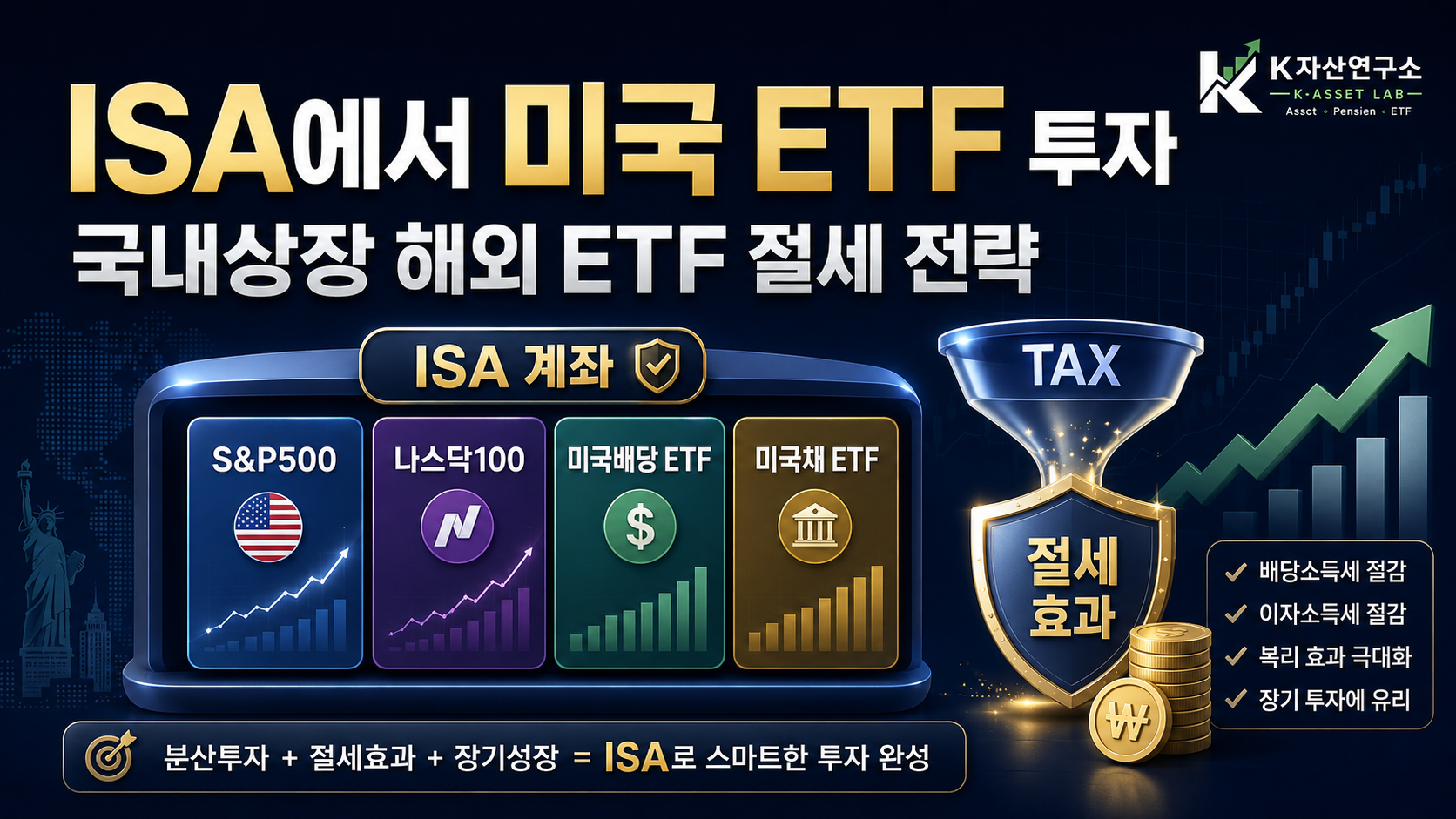 #ISA미국ETF #ISAETF #국내상장해외ETF #중개형ISA #S&amp;amp;P500ETF #나스닥100ETF #미국배당ETF #미국채ETF #ISA절세 #ISA자산배분 #4050재테크 #절세투자