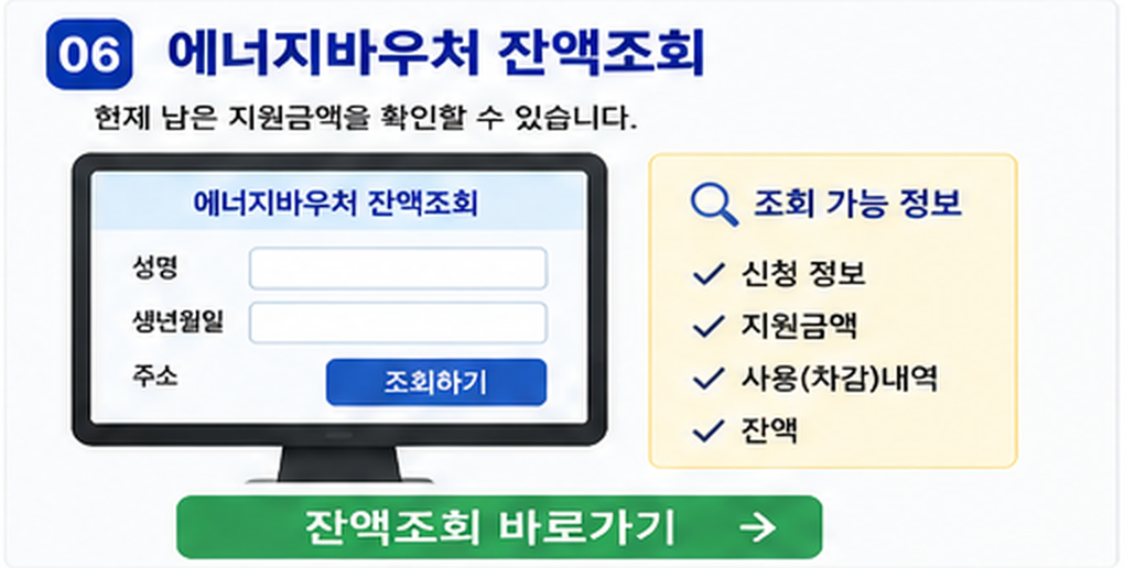 2026전기요금할인_대상총정리