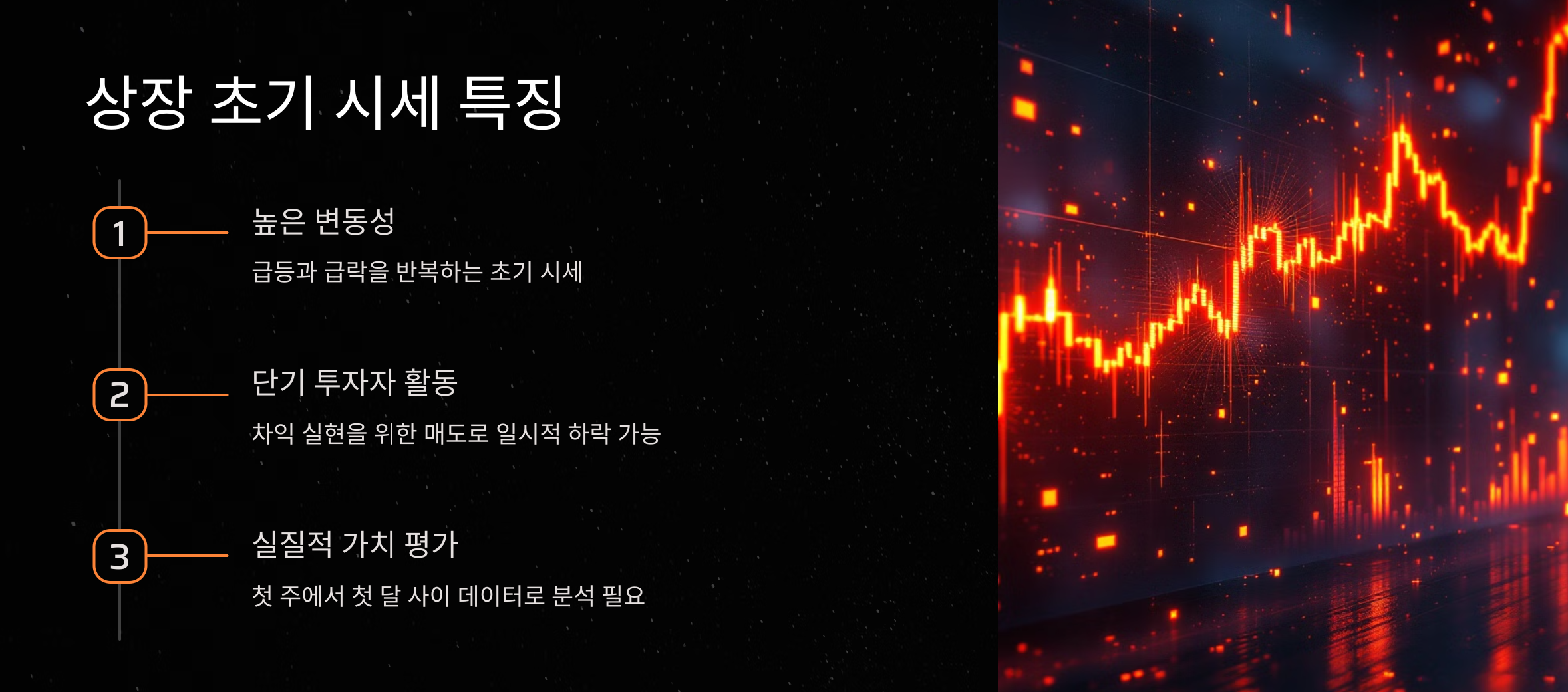 애니메코인, 업비트 상장! 초반 시세 급등? 전망과 전략은?