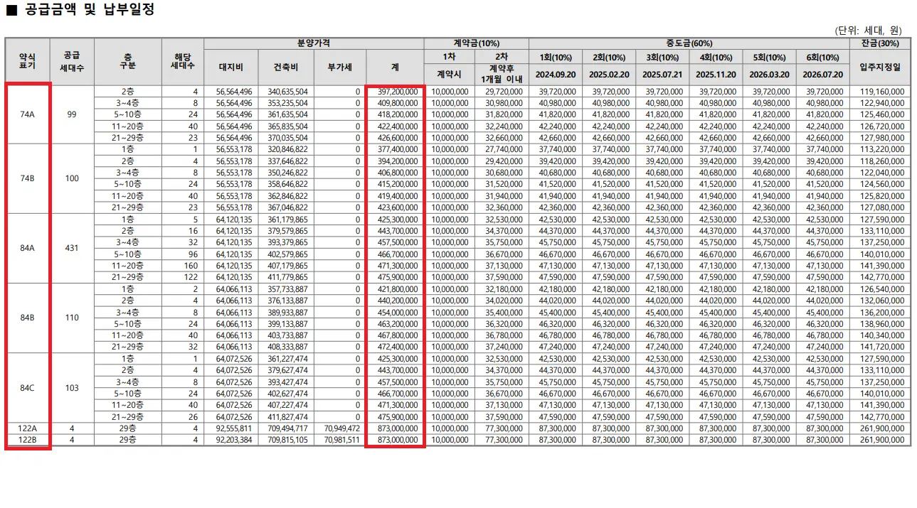 평택푸르지오센터파인-분양가-이미지