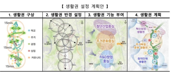 국토부, 아산탕정2 도시개발사업 개발계획 수립...24년 착공 목표