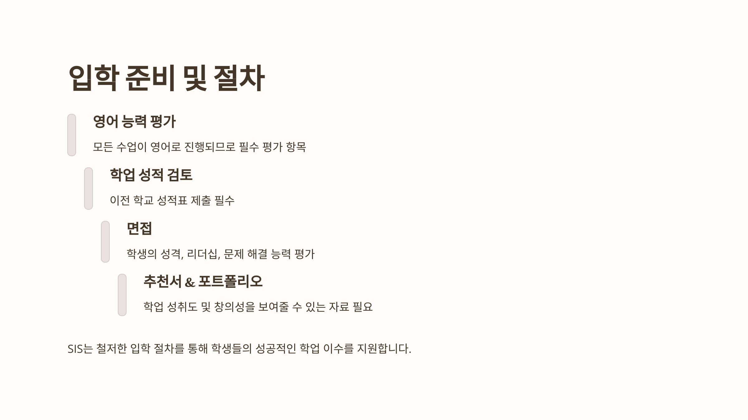 "서울국제학교(SIS) 입학 준비 및 절차 - 영어 능력 평가, 학업 성적 검토, 면접, 추천서 제출 안내"