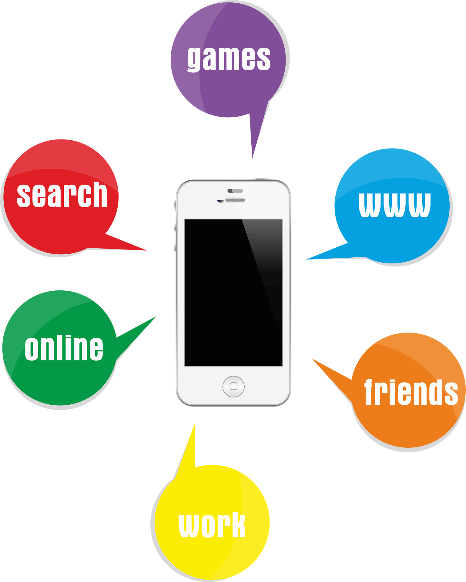 스마트폰은 어떻게 작동할까?