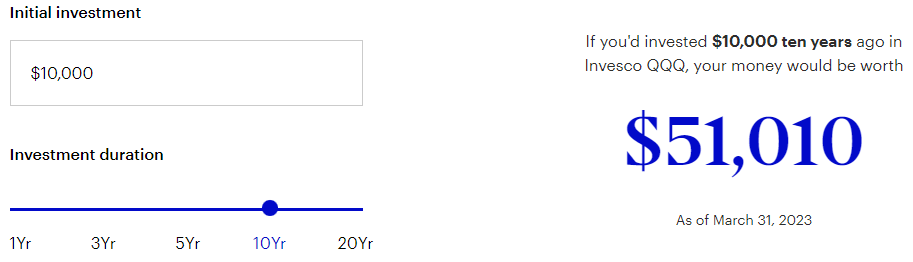 INVECOQQQ๋ฅผ 10๋
๊ฐ ์ด์ฉํ์ ๋ ์์ต๊ธ ํ
