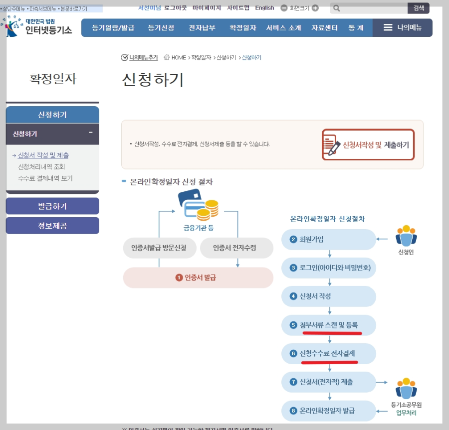 확정일자-받는-방법-온라인-확정일자-직접방문