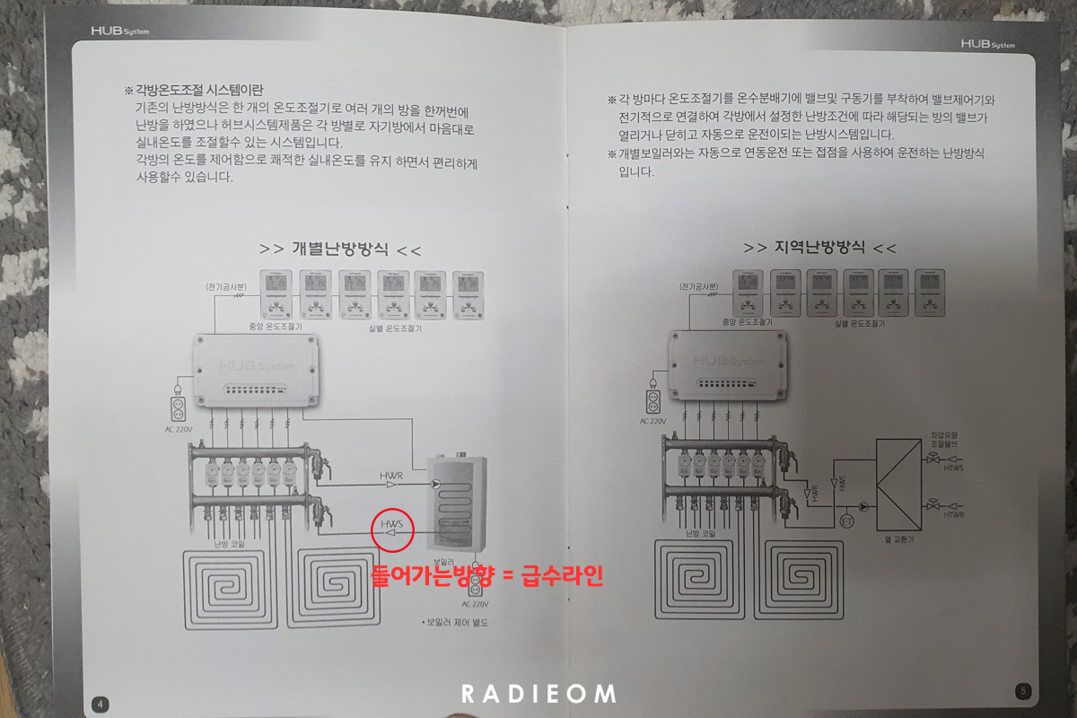 보일러 분배기 급수라인 공급라인 확인 방법