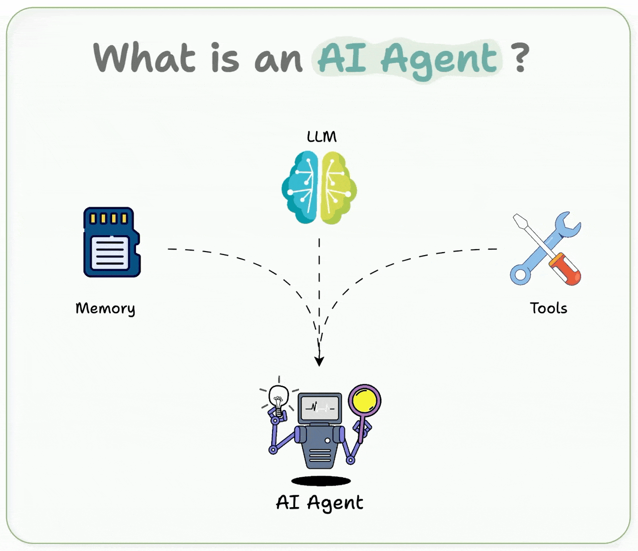 crewai-install-guide-ai-agent