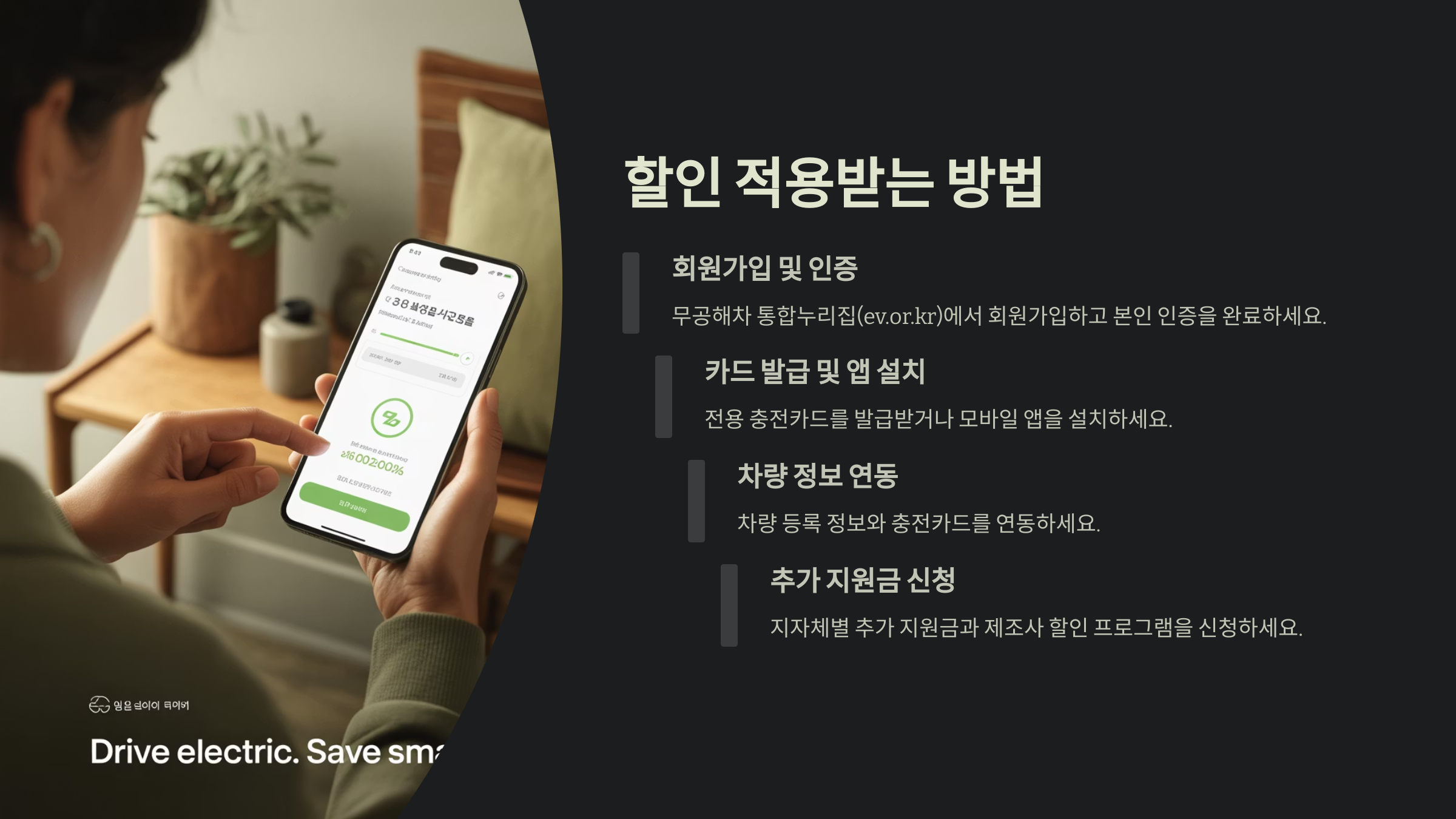 할인 적용받는 방법