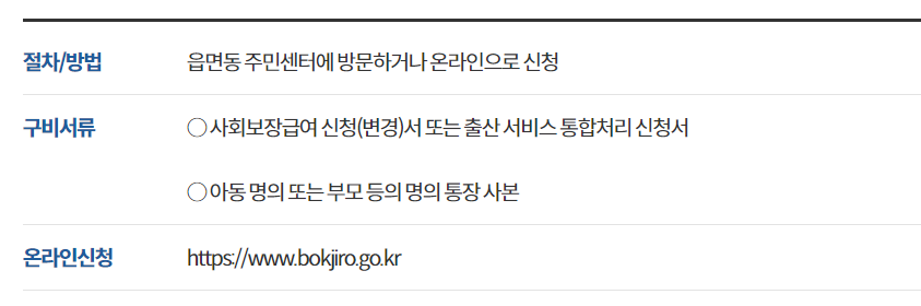 2024년출산혜택