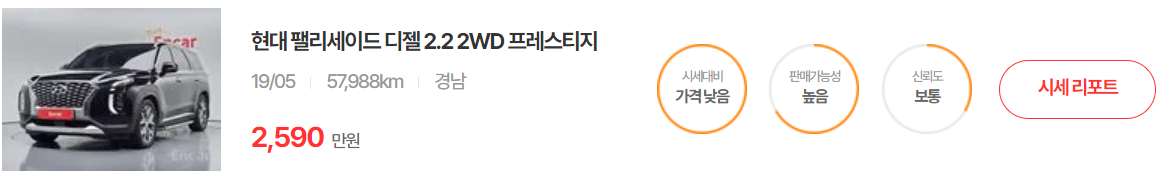 엔카 현대 팰리세이드 중고차 가격