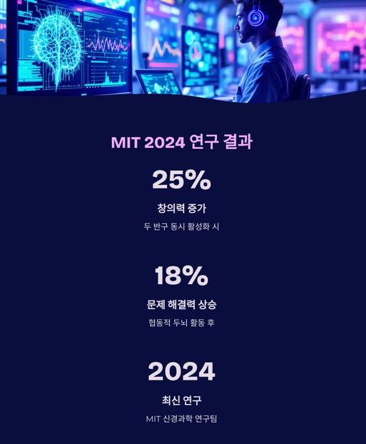 mit 2024 연구결과