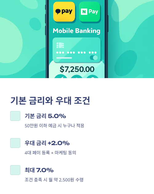 기본 금리와 우대 조건