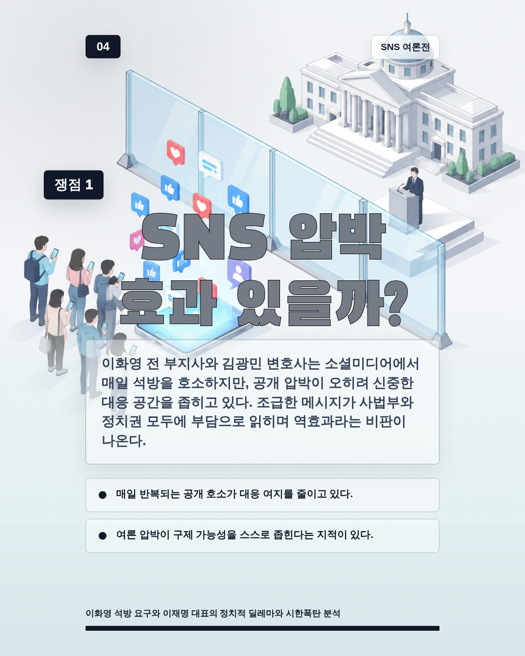 SNS 압박 효과 있을까?