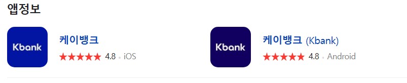 케이뱅크 신용대출