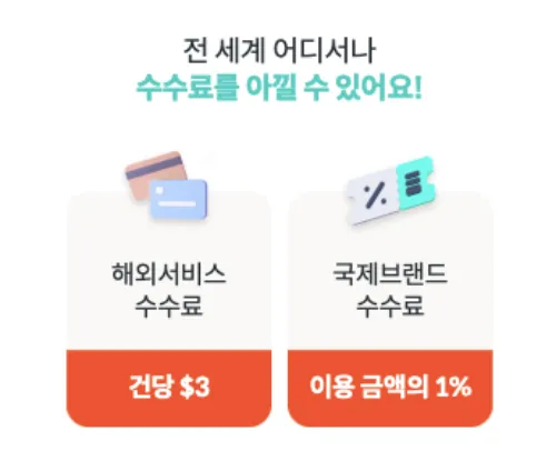 해외-ATM-수수료-면제