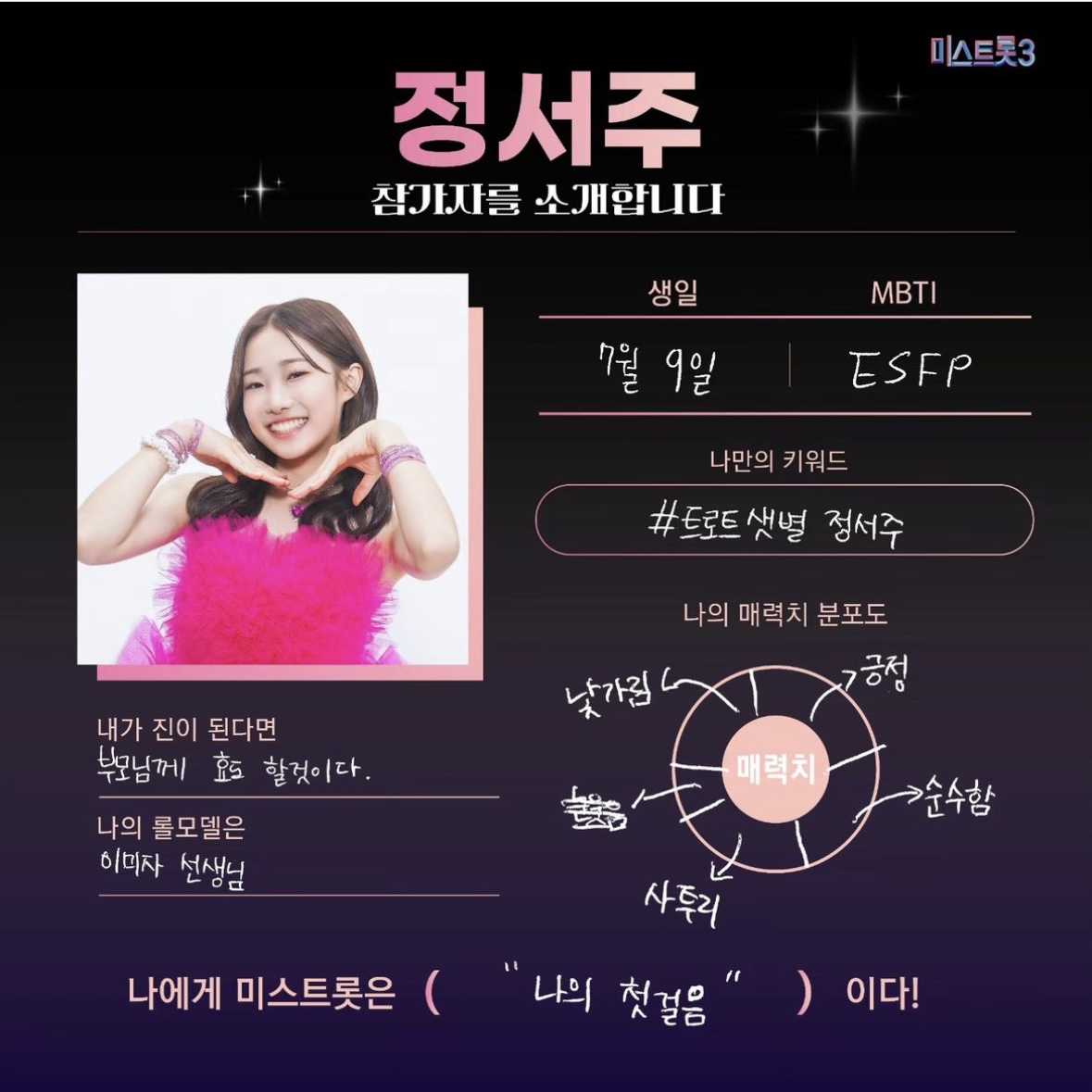 미스트롯3 투표하기