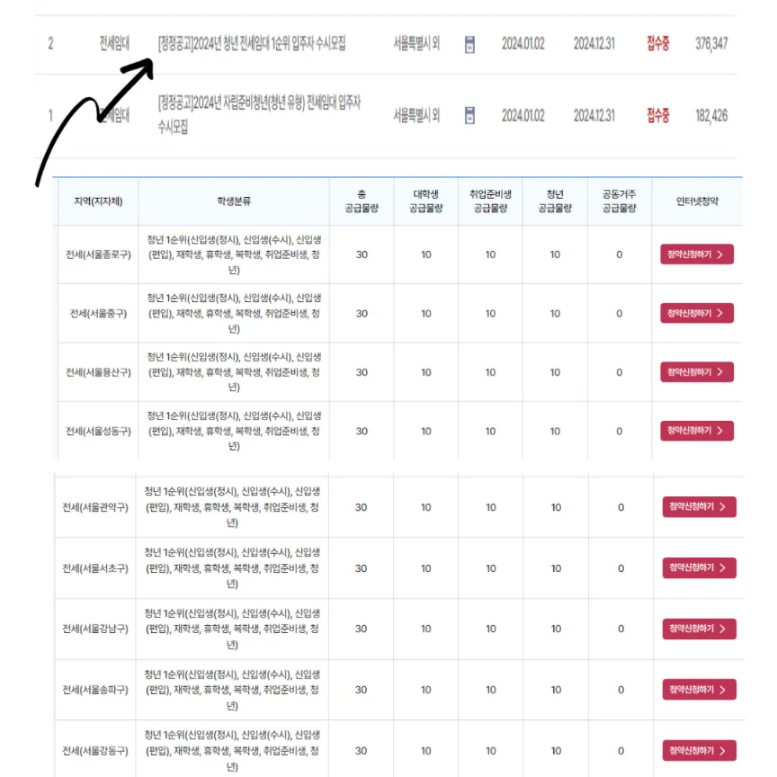 청년임대신청하기