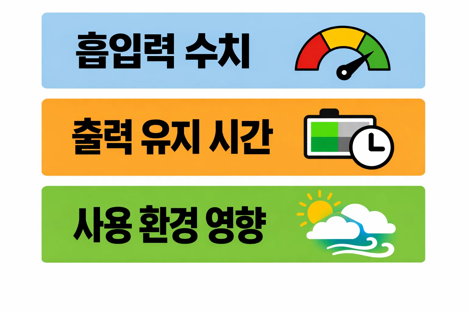 차이슨 무선청소기 흡입력 수치와 출력 유지 시간 차이로 달라지는 실제 청소 성능 구조를 설명한 이미지