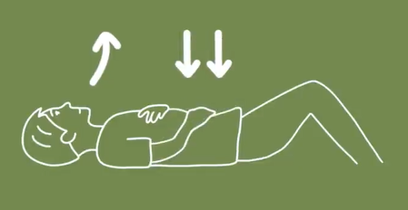 싱가포르 NUS 듀크 의과 대학원의 횡격막 호흡법 누워서하는 그림