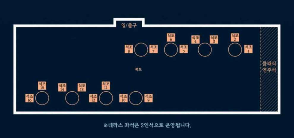 덕수궁 밤의석조전