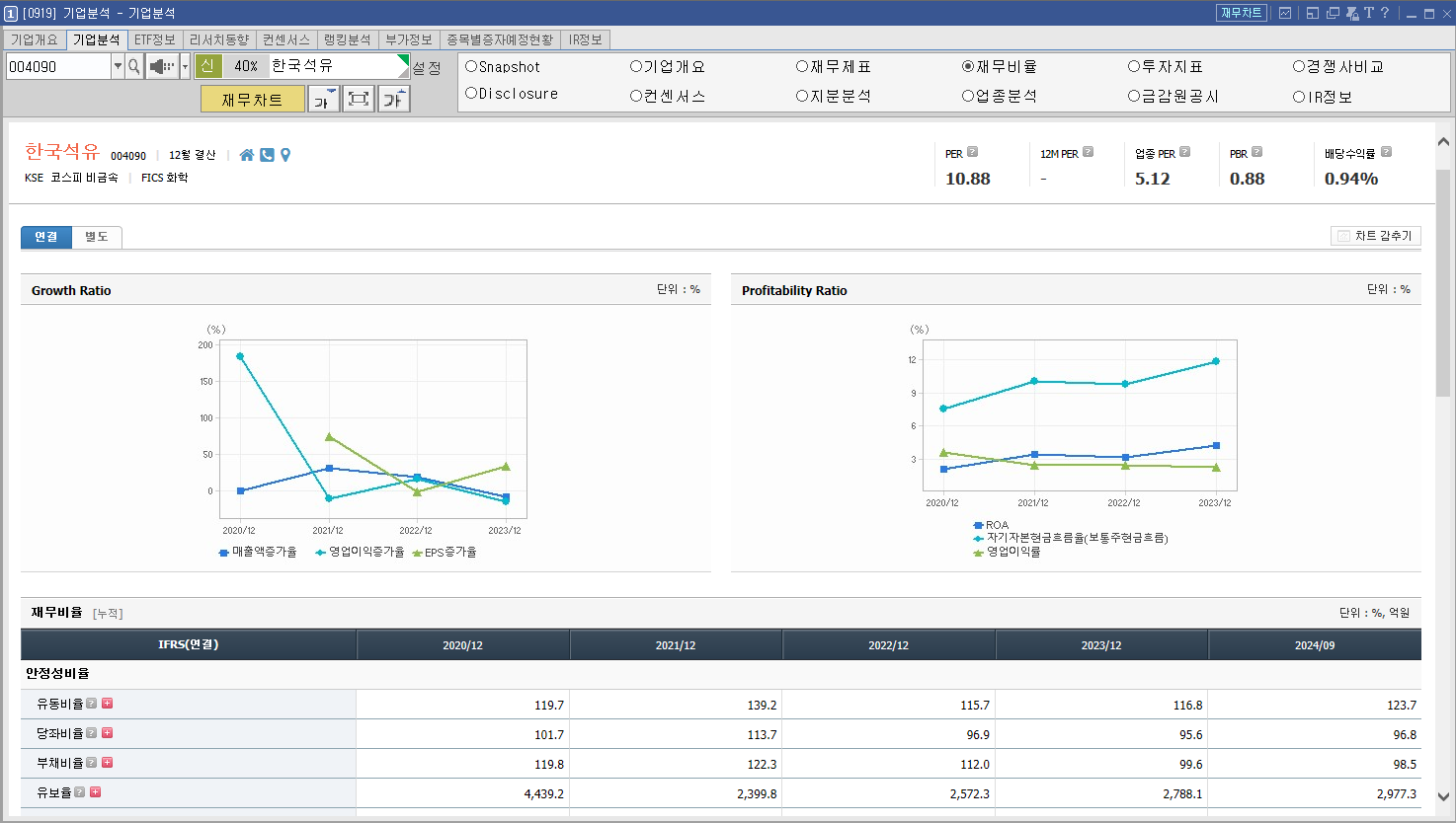한국석유 주가 마귀상어 관련주