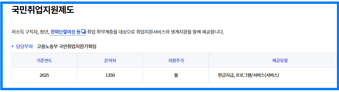 국민취업지원제도 소개문