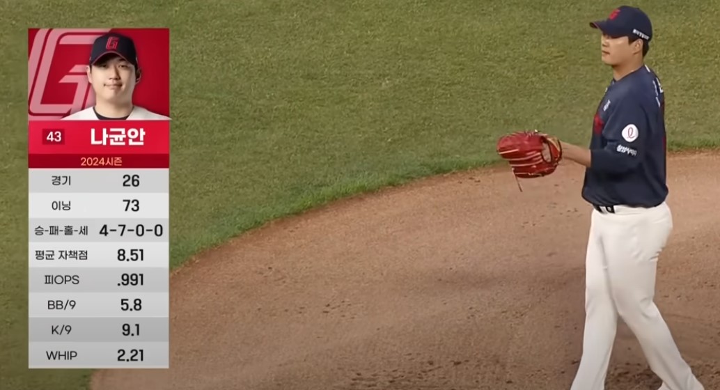 2025 프로야구 롯데 vs SSG