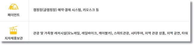 캠페어 부산 캠핑용품 캠핑 박람회