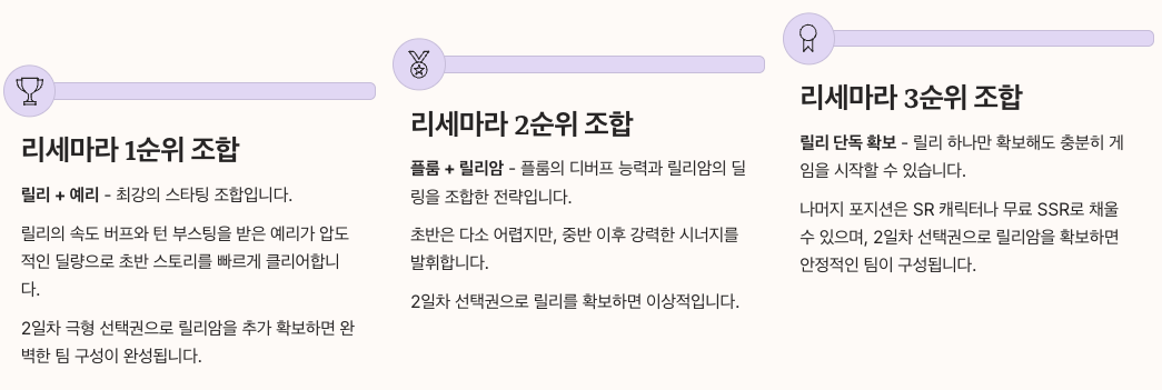 리세마라 추천 조합 정리
