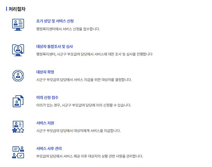 부모급여