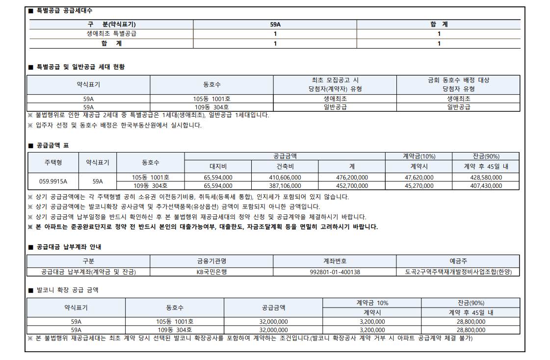 남양주 도심역 한양수자인 리버파인 아파트 무순위 청약 완벽 해부