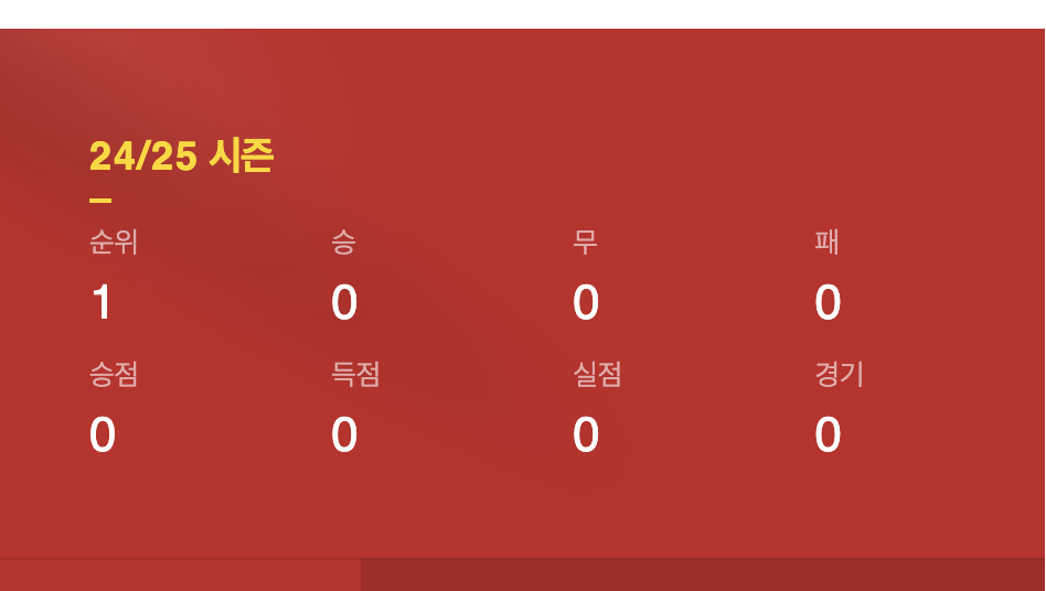 리버풀 경기일정