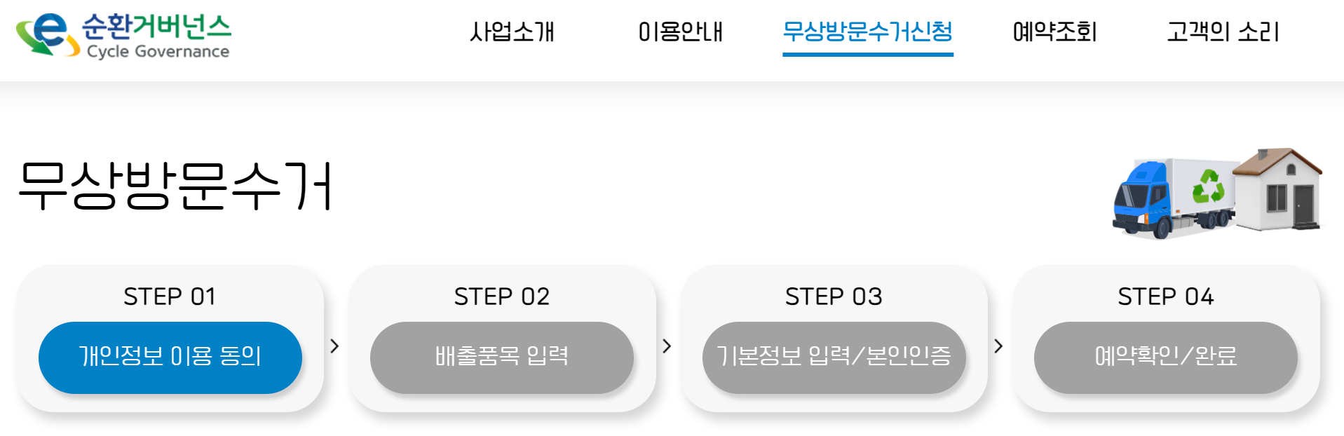 소형가전 폐기방법 소형 가전제품 버리는 방법