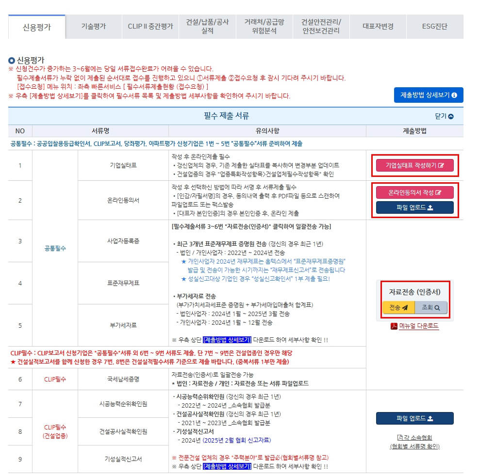 기업신용평가 신청방법