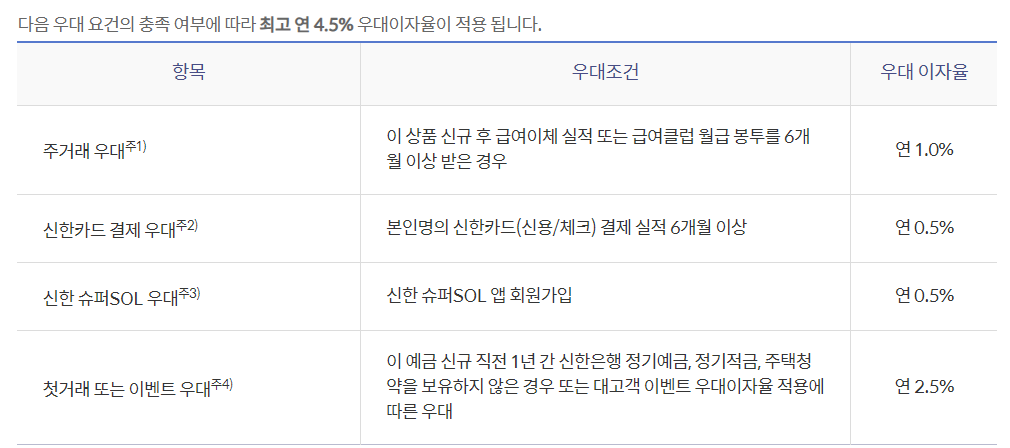 Alt 속성 문제 해결 설명 이미지