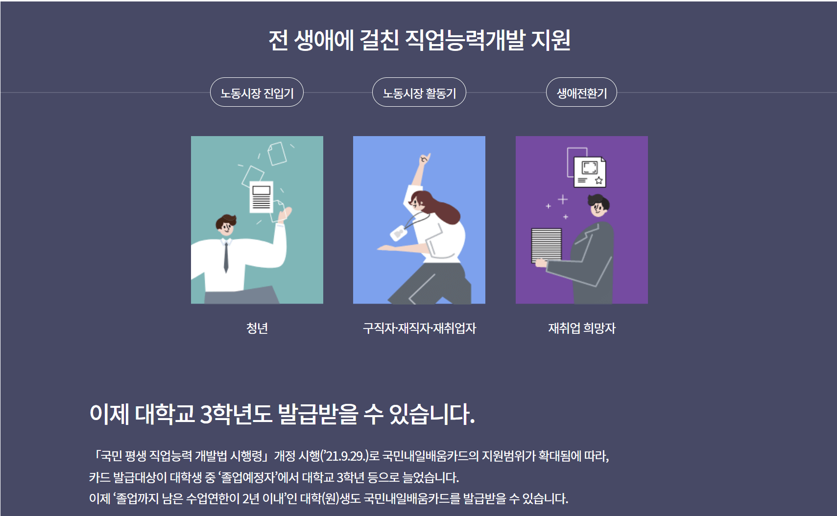 국민내일배움카드 자격