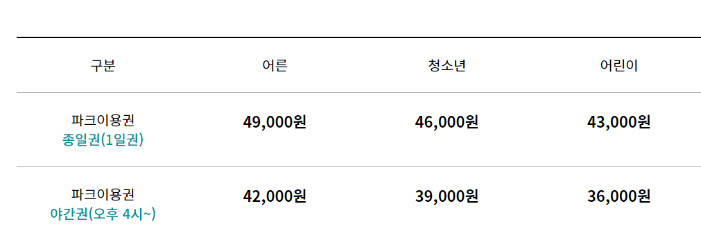 서울랜드 불빛축제 루나파크 운영 시간 및 가격표