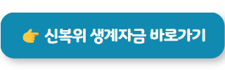 저신용자대출 긴급생계자금 신용회복위원회