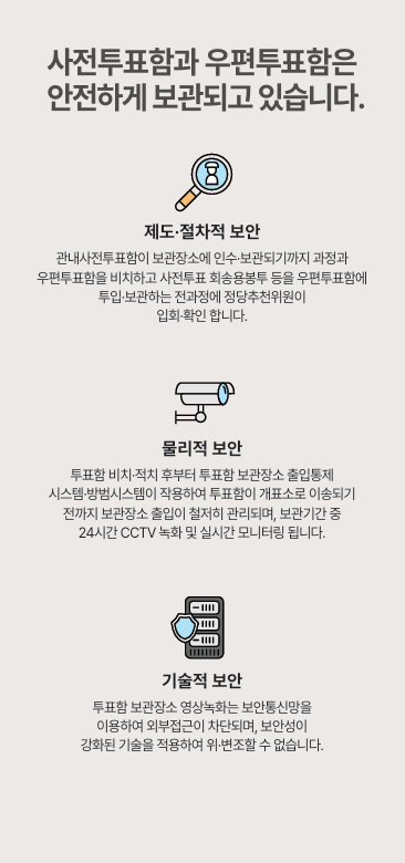 대통령선거-사전투표함-보관-관리안내