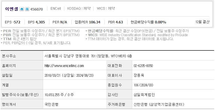 이엔셀 주가 기업개요 (1017)