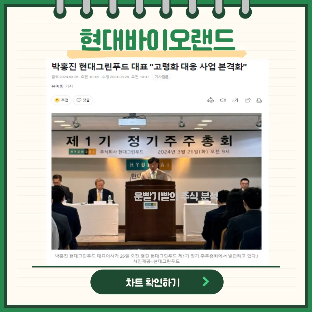 현대바이오랜드 뉴스