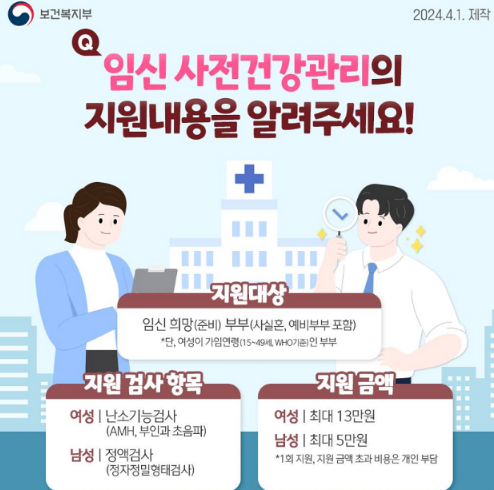 임신사전건강관리