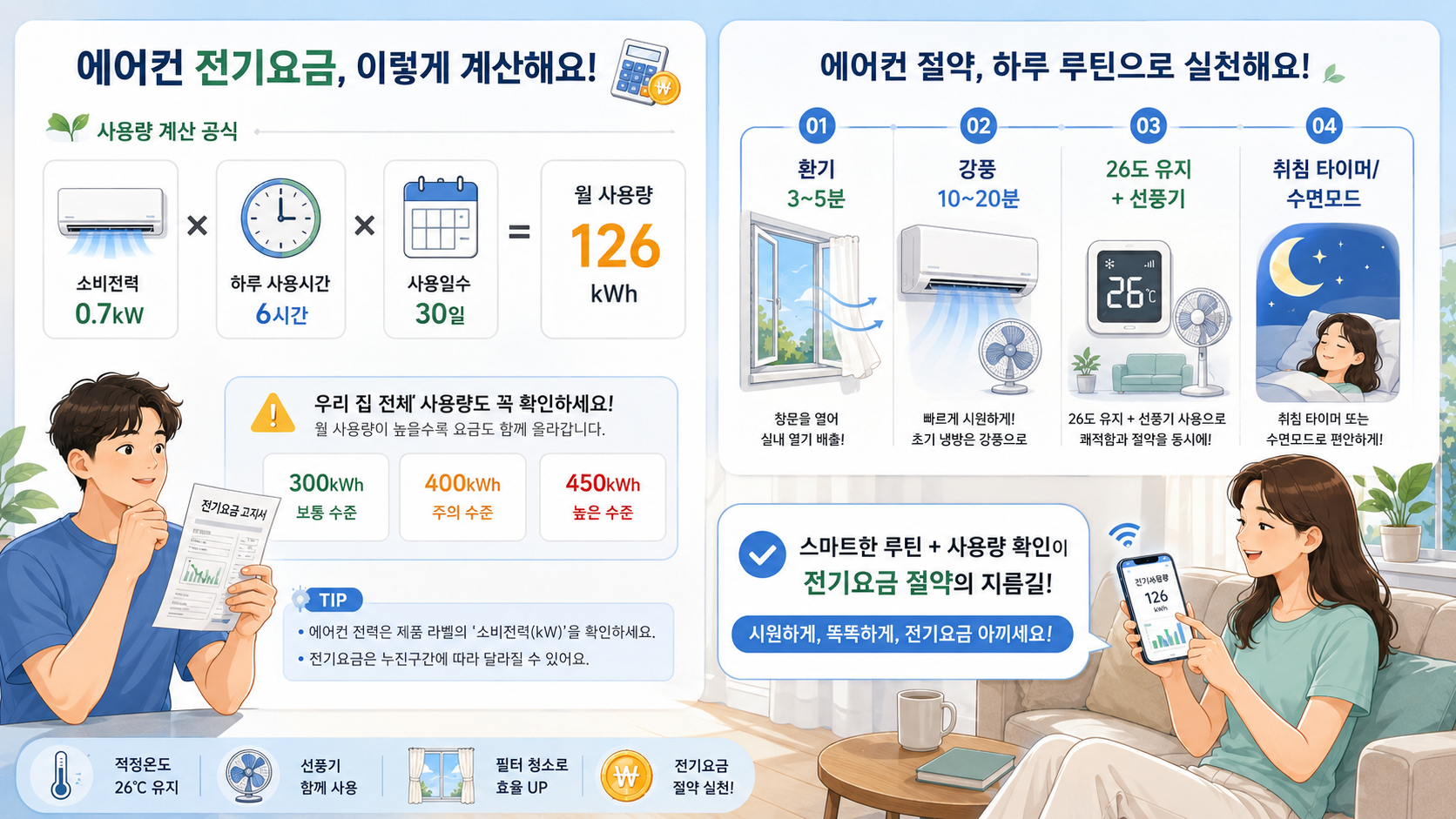 전기요금 계산