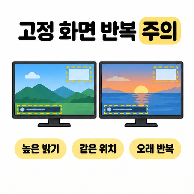 산과 바다로 배경이 바뀌어도 같은 위치에 남는 밝은 네모와 게임 표시를 강조하고 높은 밝기와 오랜 반복을 안내한 그림