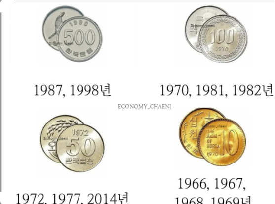 100원 희귀동전 연도별 가격