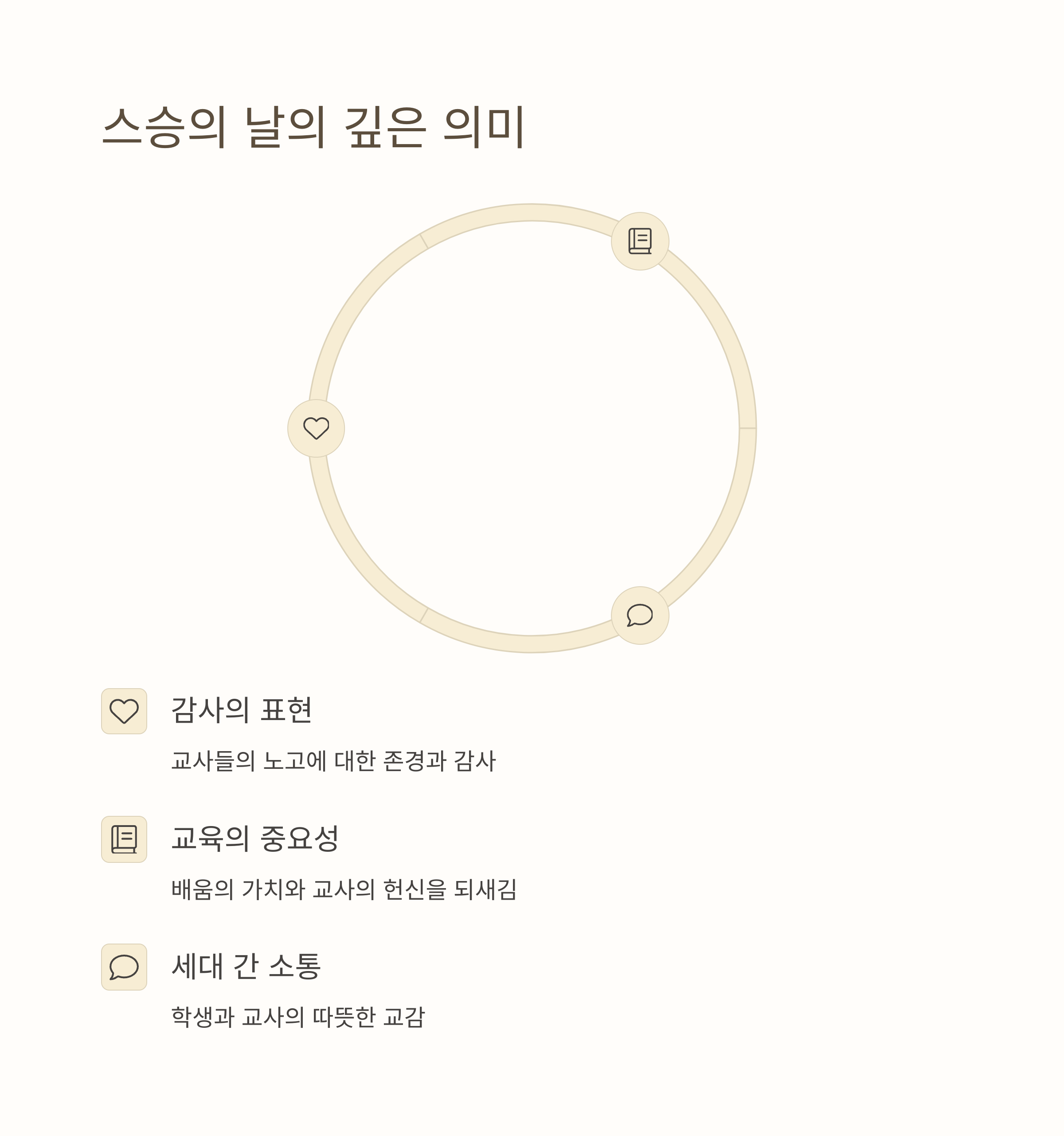 스승의날 유래와 의미 - 첫 카네이션 이야기