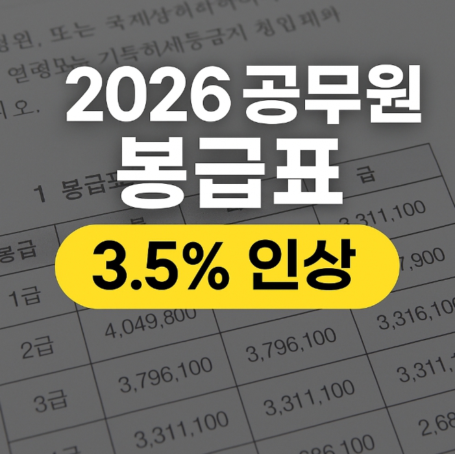2026 공무원 봉급표
