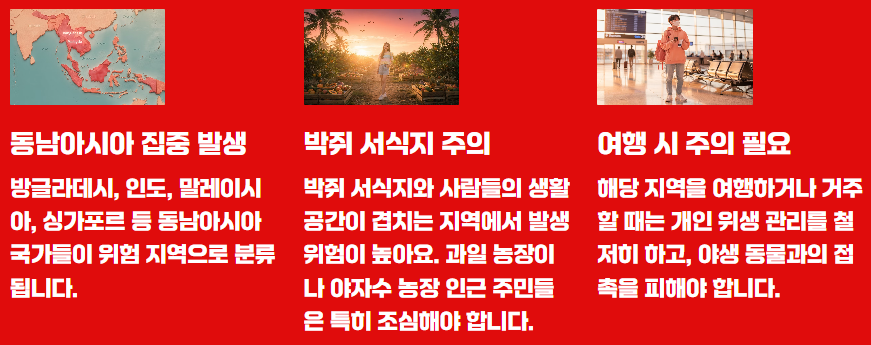 니파 바이러스 증상