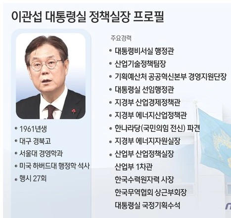 이관섭 정책실장 프로필 나이 고향 학력 평가