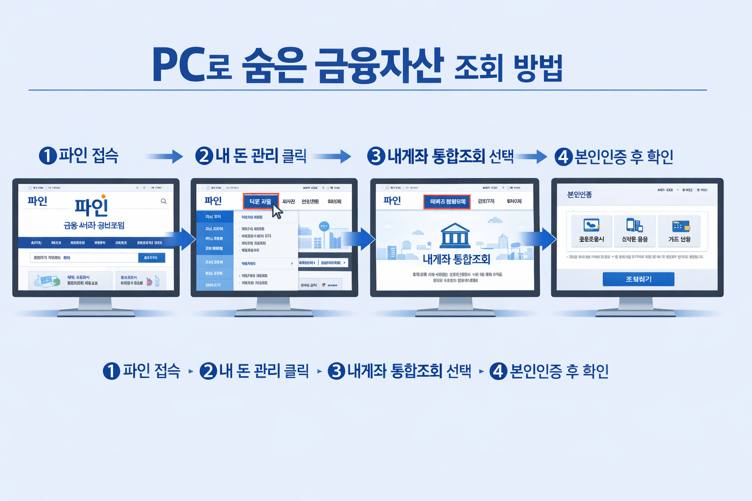 스마트폰 화면에 어카운트인포 앱이 실행된 모습으로 숨은 금융자산 조회와 즉시 환급 버튼이 표시된 모바일 금융자산 조회 안내 이미지